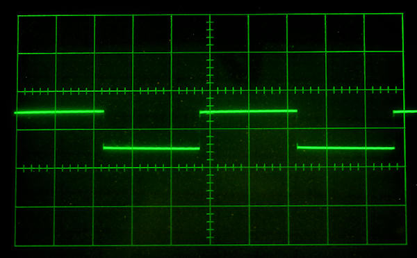 image of RG-62 cable waveform